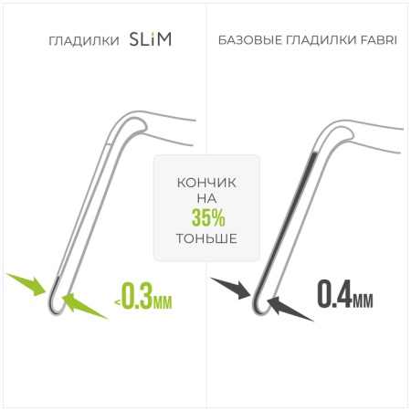 1383F Двухсторонняя прямая / дистальная гладилка SLIM с эргономичной ручкой Ø10мм Без Покрытия 1383F Двухсторонняя прямая / дистальная гладилка SLIM с эргономичной ручкой Ø10мм Без Покрытия