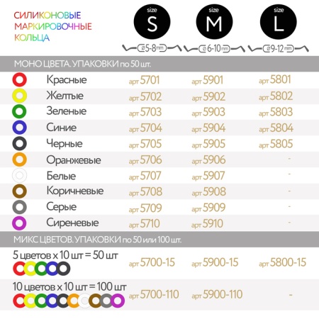 5801 Маркировочные кольца Размер "L" КРАСНЫЕ (упак 50 шт) 5801 Маркировочные кольца Размер "L" КРАСНЫЕ (упак 50 шт)